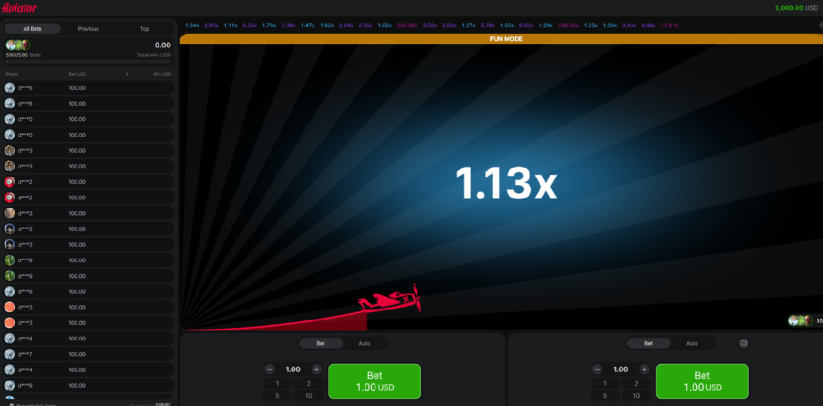 4raBet casino overview and key features