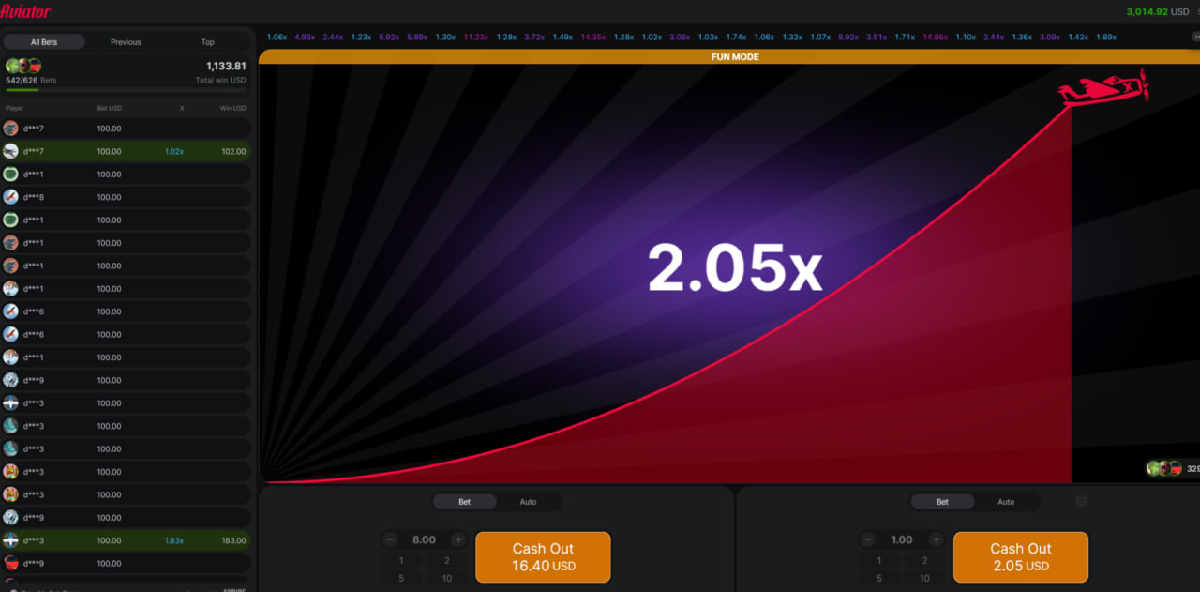 Aviator crash game strategies and risk management on Betano
