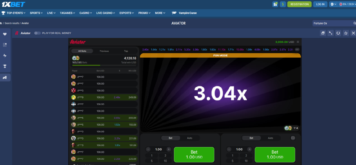 Pros and cons of the Aviator game for online casino players