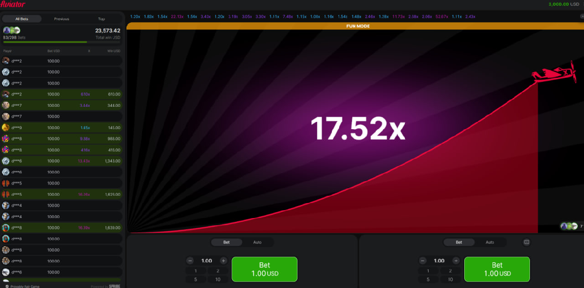 Limitations players should be aware of