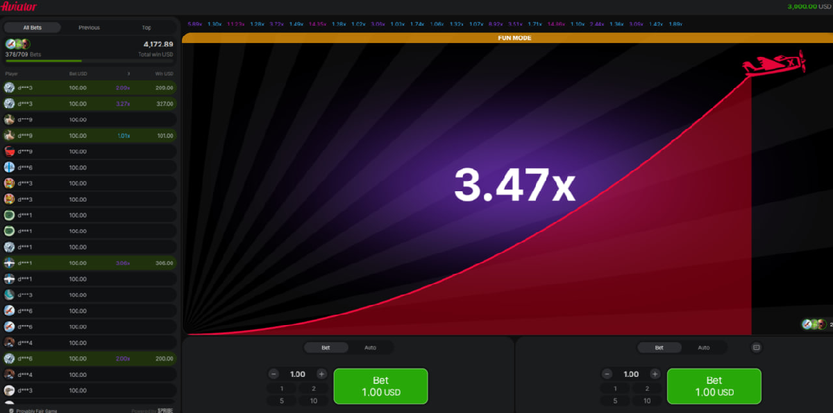 Betano welcome bonus details for new users