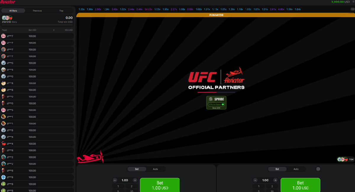 What is the Aviator app and how it works on mobile